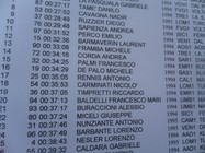 SAM_5120 (-1x-1, -1 bytes)